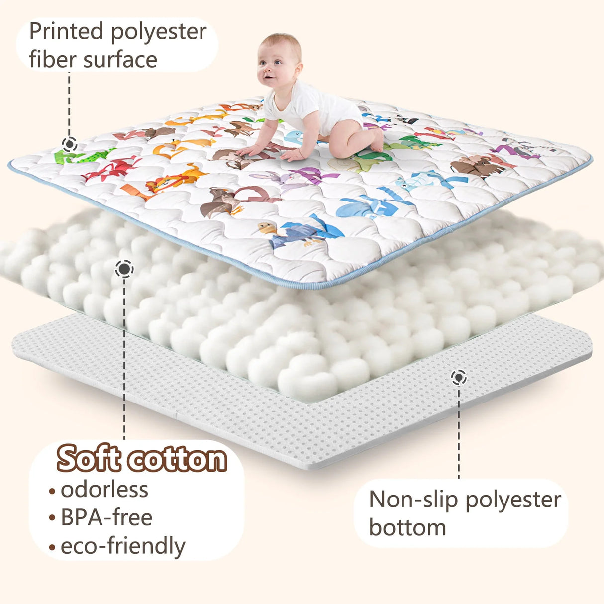 Tapete de Juego para Bebé Acolchado 130 x 130 cm Lavable y Antideslizante