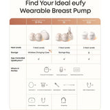 Extractor de Leche Portátil Eufy Wearable Breast Pump E20 | Inalámbrico, Manos Libres y con Tecnología HeatFlow™