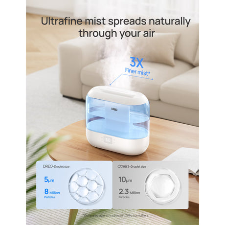 Humidificador Ultrasónico Dreo 4L | Difusor de Aromas | Luz Nocturna | Producto Nuevo