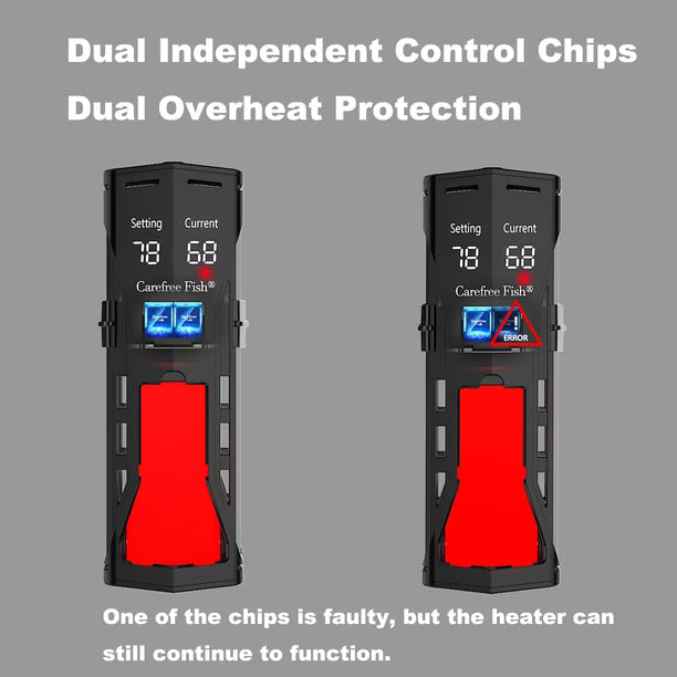 Carefree Fish Calentador Cerámico PTC para Acuarios 500W 110V – Control PID y Protección contra Sobrecalentamiento
