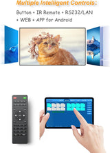 Matriz HDMI Arvitek 8×8 4K – Web GUI, LAN, RS232, IR y Audio 3,5 mm