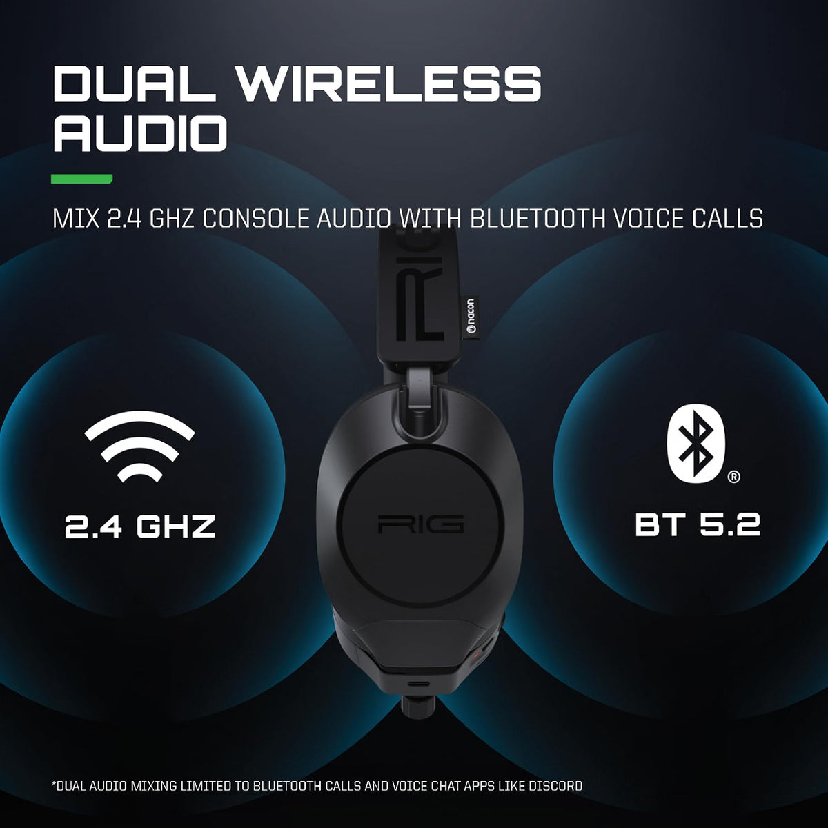 RIG R8 SPECTRE PRO HX Wireless Gaming Headset – Xbox / PC