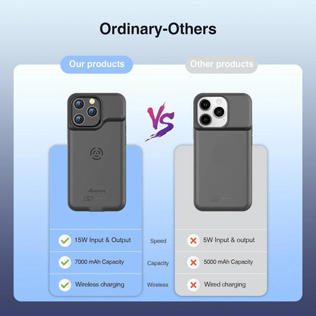 Funda con batería para iPhone 17 con carga inalámbrica (BX17)