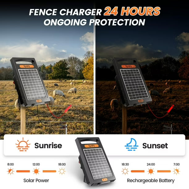 Cargador Solar Eléctrico Epoify Alcance 10 Millas