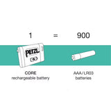 Petzl CORE 2 Batería Recargable 1250 mAh para Linternas Frontales