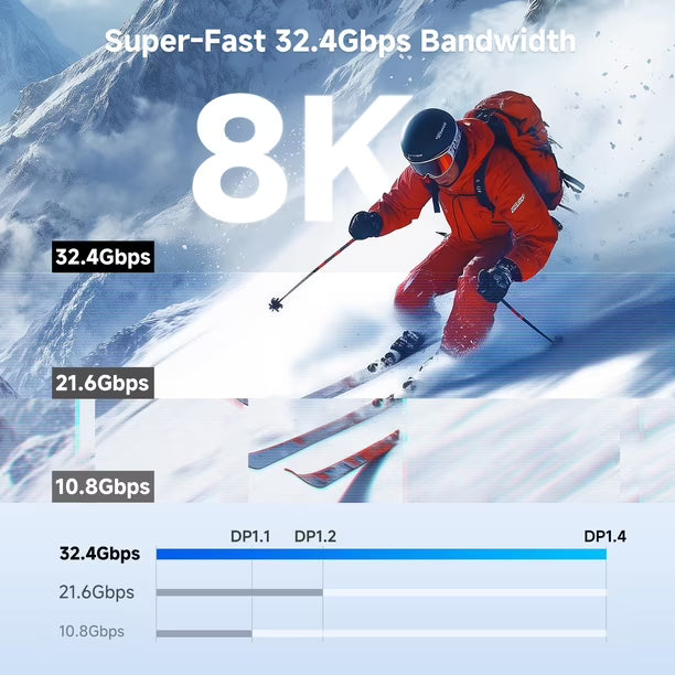 Cable Matters USB-C a DisplayPort 1.4 1 Metro 8K 60Hz 4K 240Hz Negro