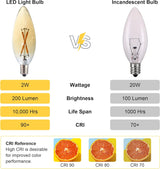 Paquete de 12 Bombillas LED Filamento Vela C32 Ámbar E12 – Luz Cálida 2W