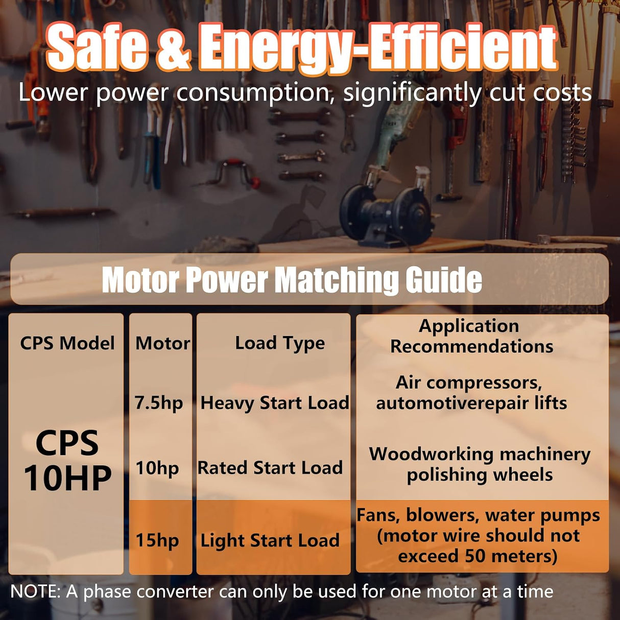 Convertidor Digital de Fase LGIB CPS-10HP Monofásico a Trifásico 220V 10 HP