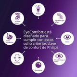 PHILIPS Ampolletas LED de 60 W A19 Pack 4