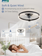 Ventilador de Techo LEDIARY 24” Low Profile con Luz LED y Control Remoto Negro 120V
