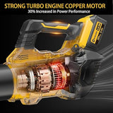 Soplador de hojas inalámbrico  580 CFM 160 MPH