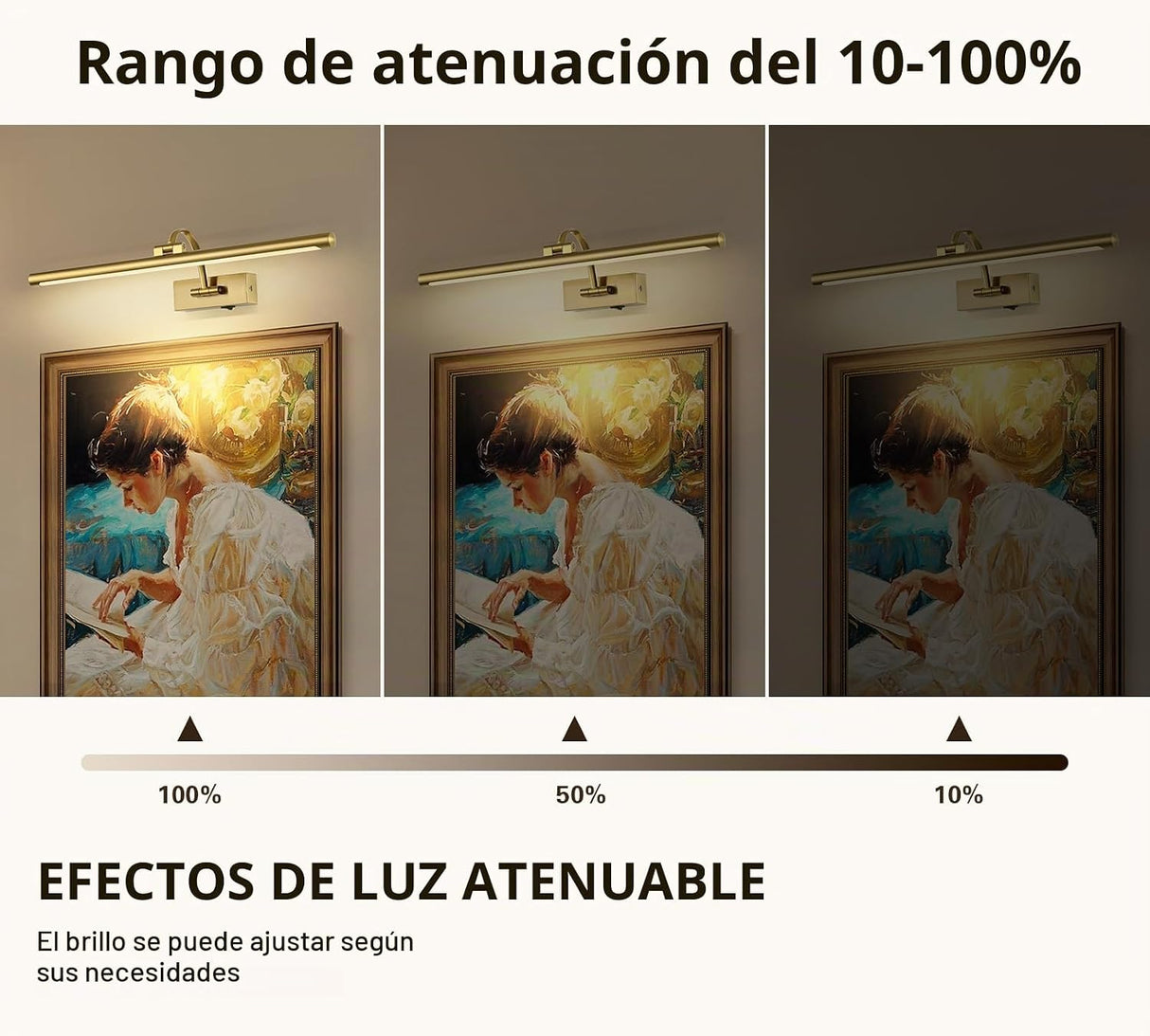 DESOOP Lámpara Inalámbrica para Cuadros 24" – LED Cálida Recargable con Control Remoto