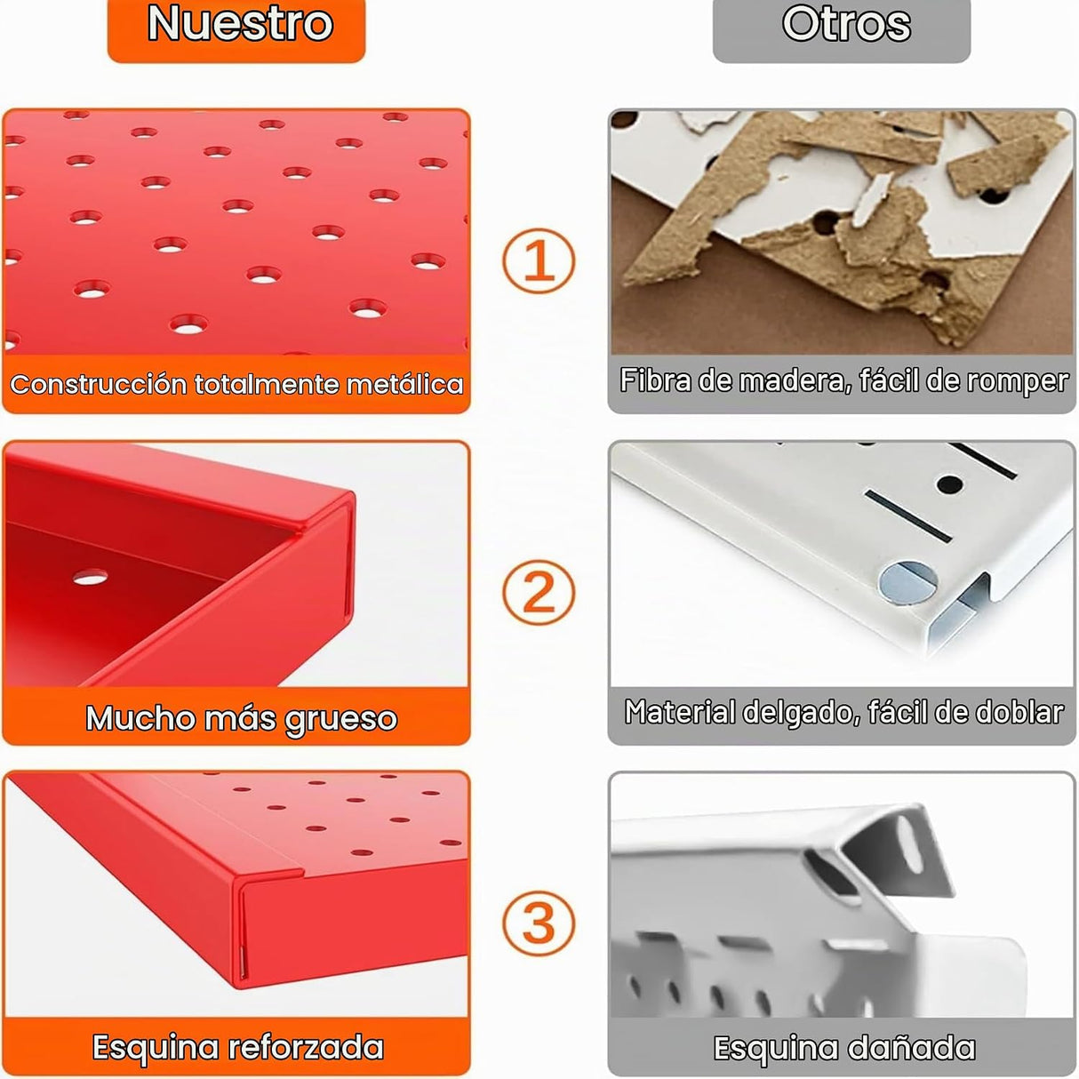 Organizador de Pared TORACK Pegboard Metálico 70 Piezas para Herramientas