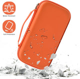 Comecase Estuche para micrófono inalámbrico Compatible con JBL Wireless Two Microphone/para JBL Partybox