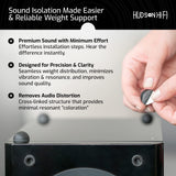 Hudson Hi-Fi Platinum Silicone Hemisphere 1" – Patas Aislantes Antivibración Pack de 4