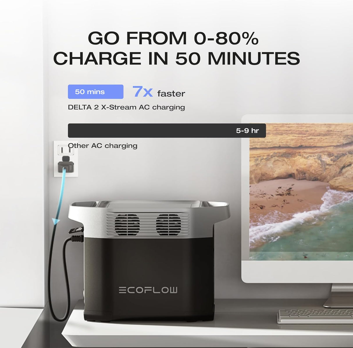 EcoFlow DELTA 2 EFD330 Estación de Energía Portátil 1024Wh 120V