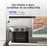 EcoFlow DELTA 2 EFD330 Estación de Energía Portátil 1024Wh 120V
