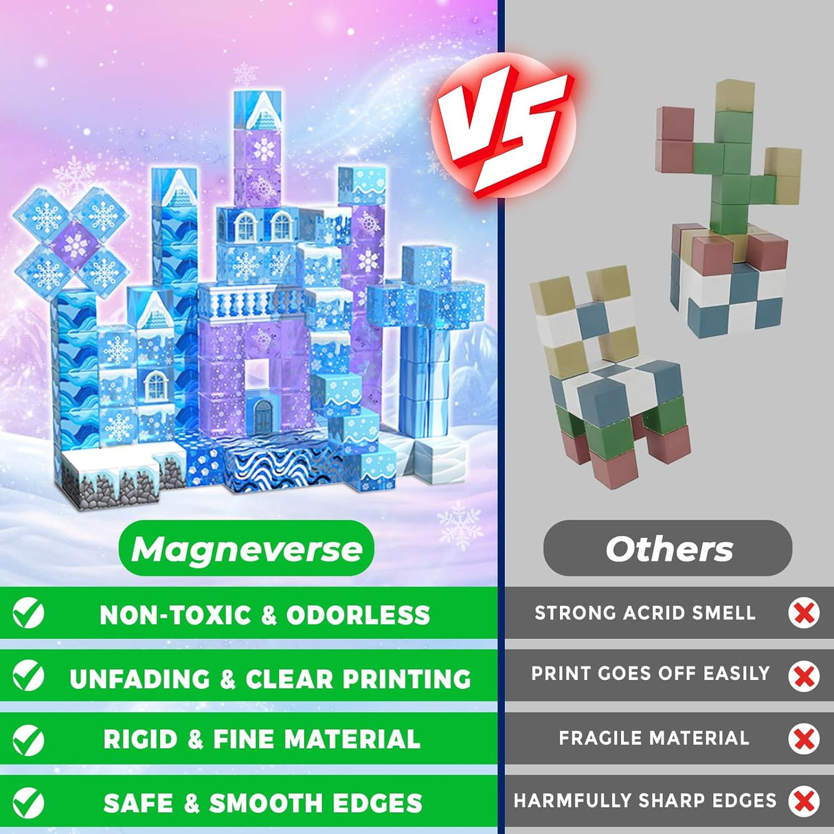 Bloques Magnéticos Castillo Princesa Azul 100 Piezas  | Juego STEM Educativo para Niños y Niñas