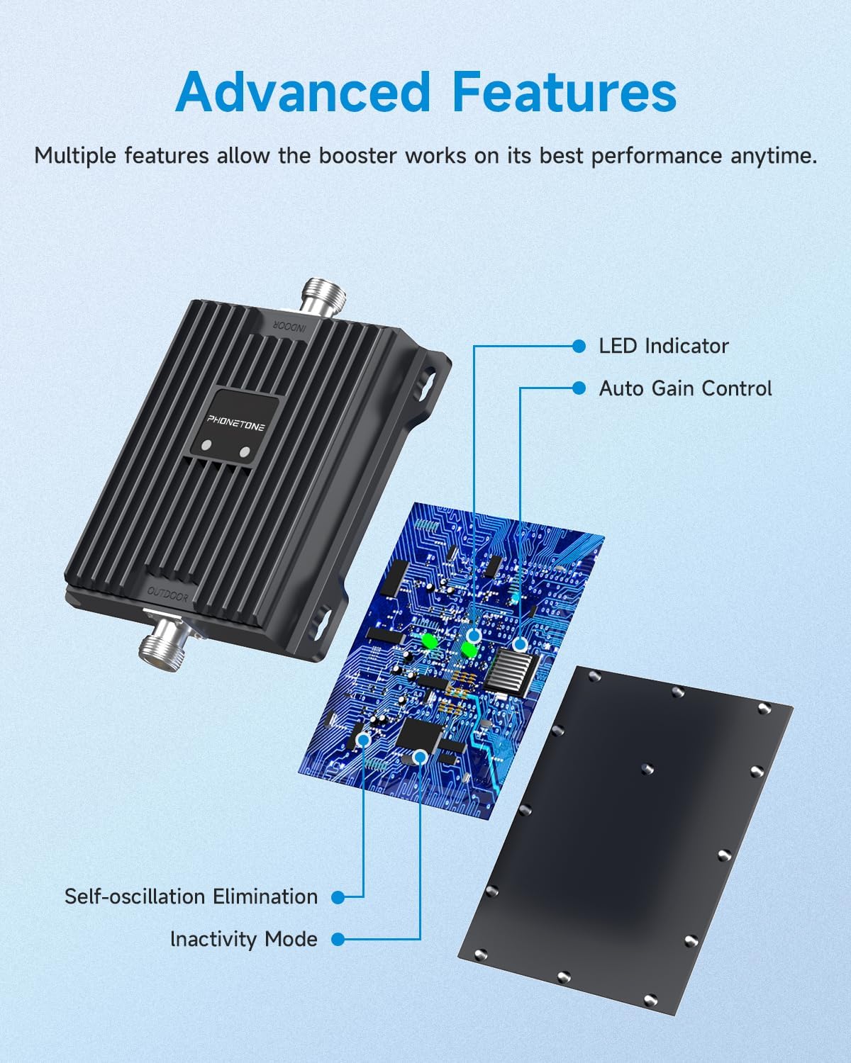 Amplificador de Señal Celular Phonetone 65 dB – 4G LTE y 5G – Bandas 12/13/17 – Hasta 4.500 ft²