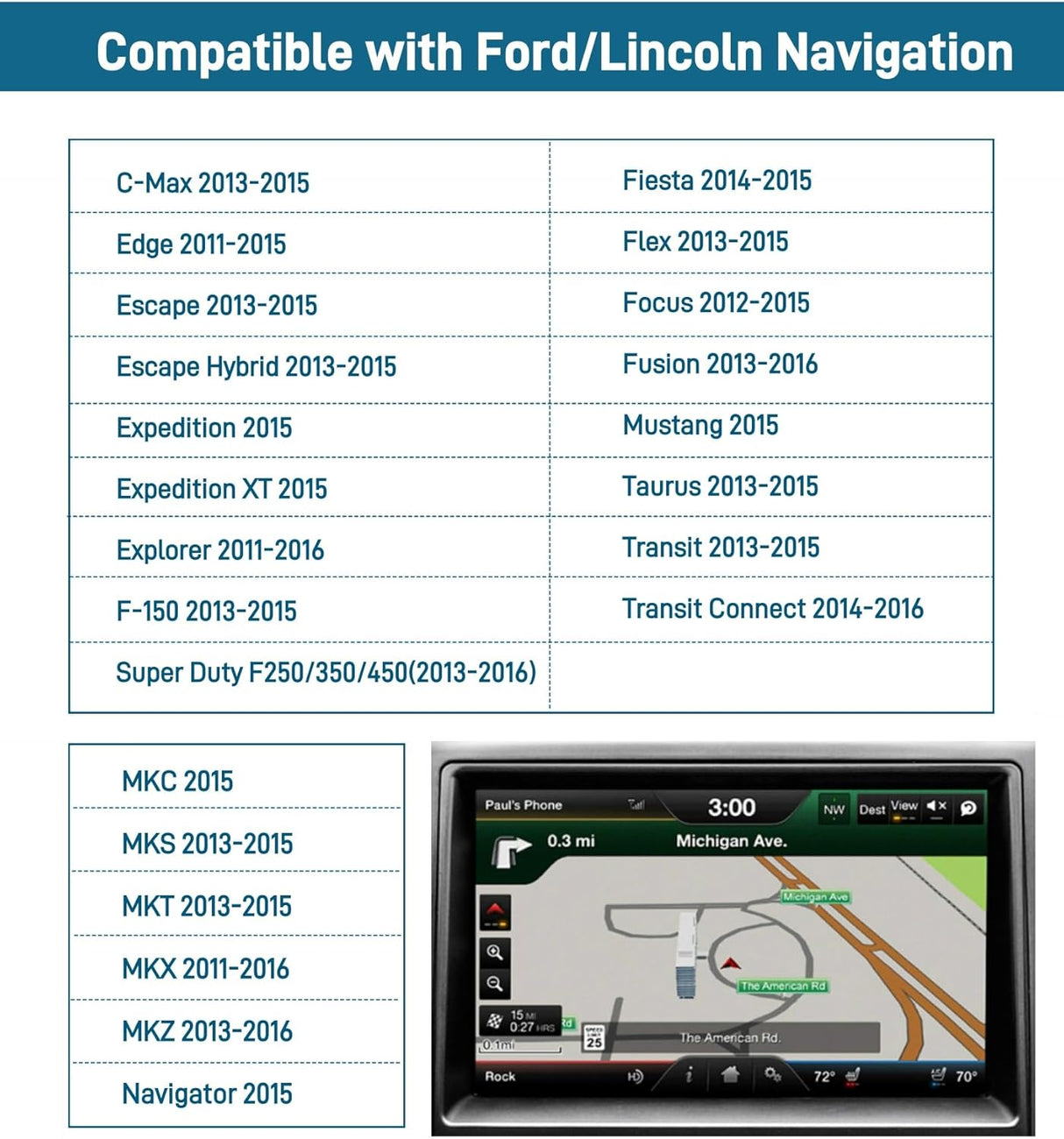 Tarjeta SD de navegación A15 de última versión 2025 compatible con Ford/Lincoln