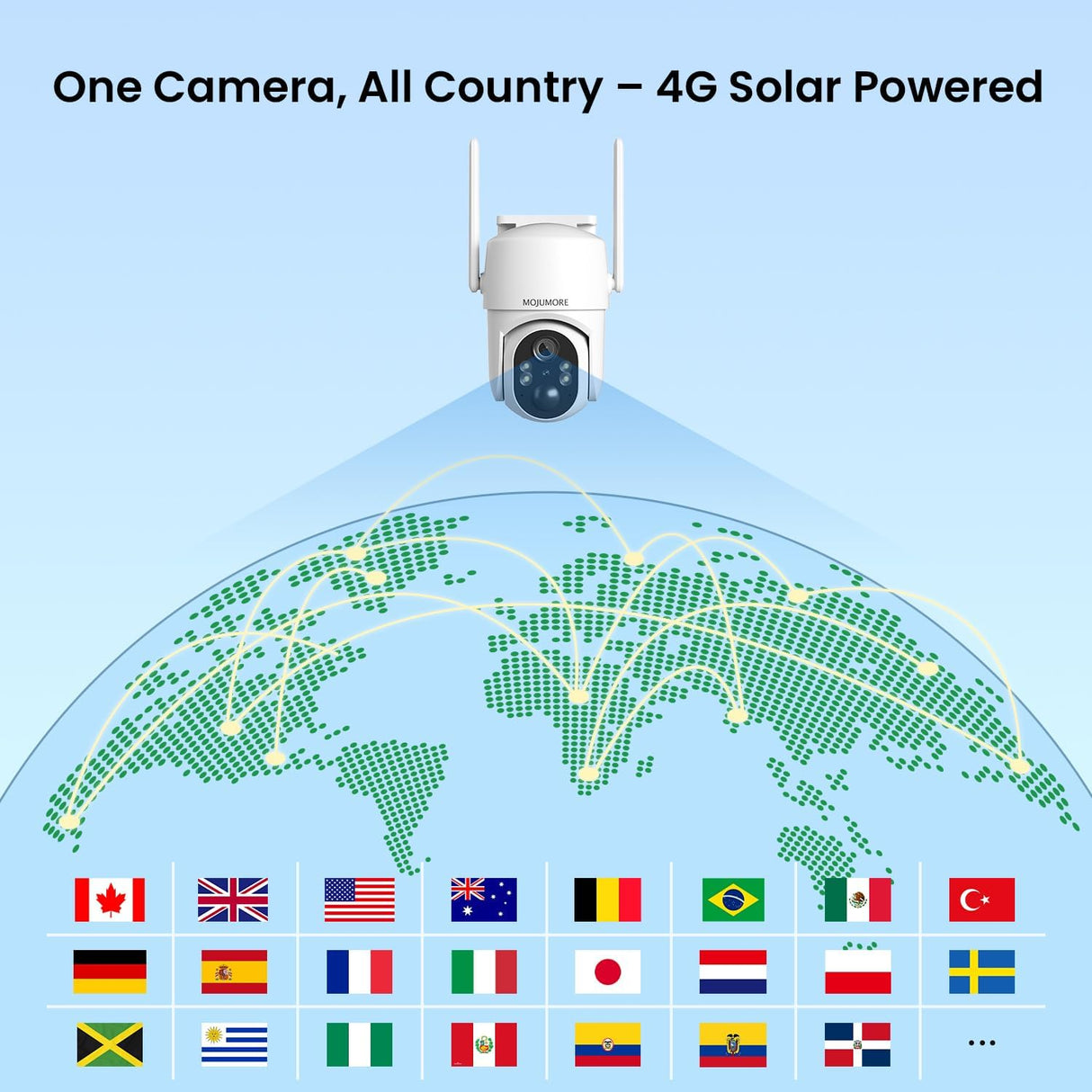 Cámaras de seguridad celulares 4G LTE versión global para exteriores alimentada por energía solar