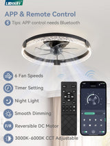 Ventilador de Techo LEDIARY 24” Low Profile con Luz LED y Control Remoto Negro 120V