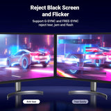 UGREEN Cable DisplayPort 8K certificado VESA de 10 pies