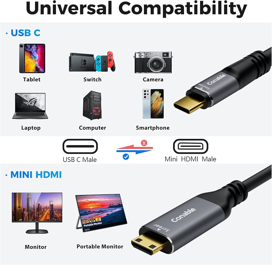 Cable USB C a Mini HDMI de 3 mts, (no HDMI), 4K a 60Hz, USB tipo C a Mini HDMI