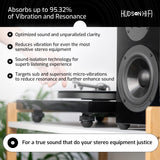 Hudson Hi-Fi Platinum Silicone Hemisphere 1" – Patas Aislantes Antivibración Pack de 4