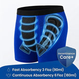 Calzoncillo Bóxer Reutilizable para Incontinencia Masculina Azul XXXL