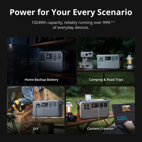 Estación de Energía Portátil DJI Power 1000 V2 1024Wh 2600W 120V – Open Box
