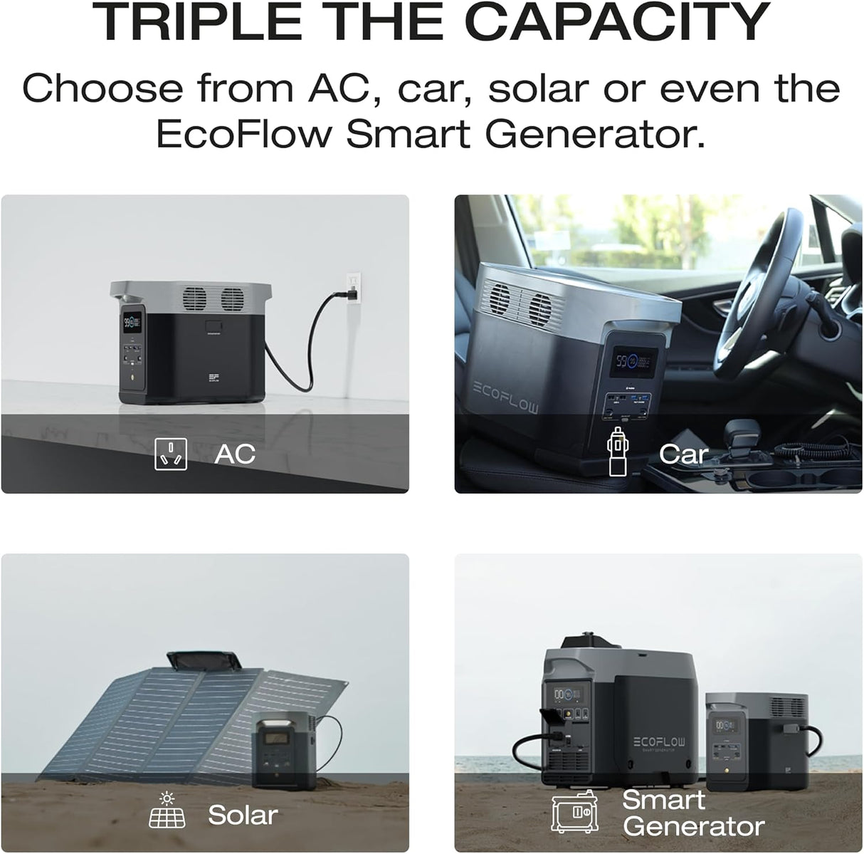 EcoFlow DELTA 2 EFD330 Estación de Energía Portátil 1024Wh 120V