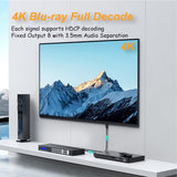 Matriz HDMI Arvitek 8×8 4K – Web GUI, LAN, RS232, IR y Audio 3,5 mm