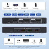 UGREEN 25962A Switch KVM DisplayPort 8K 60Hz para 2 Computadores con 4 USB 3.0
