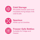 Spectra - Kit de almacenamiento de bolsas enfriadoras para leche materna - Rosa (bolsa de hielo y 2 botellas de cuello ancho)