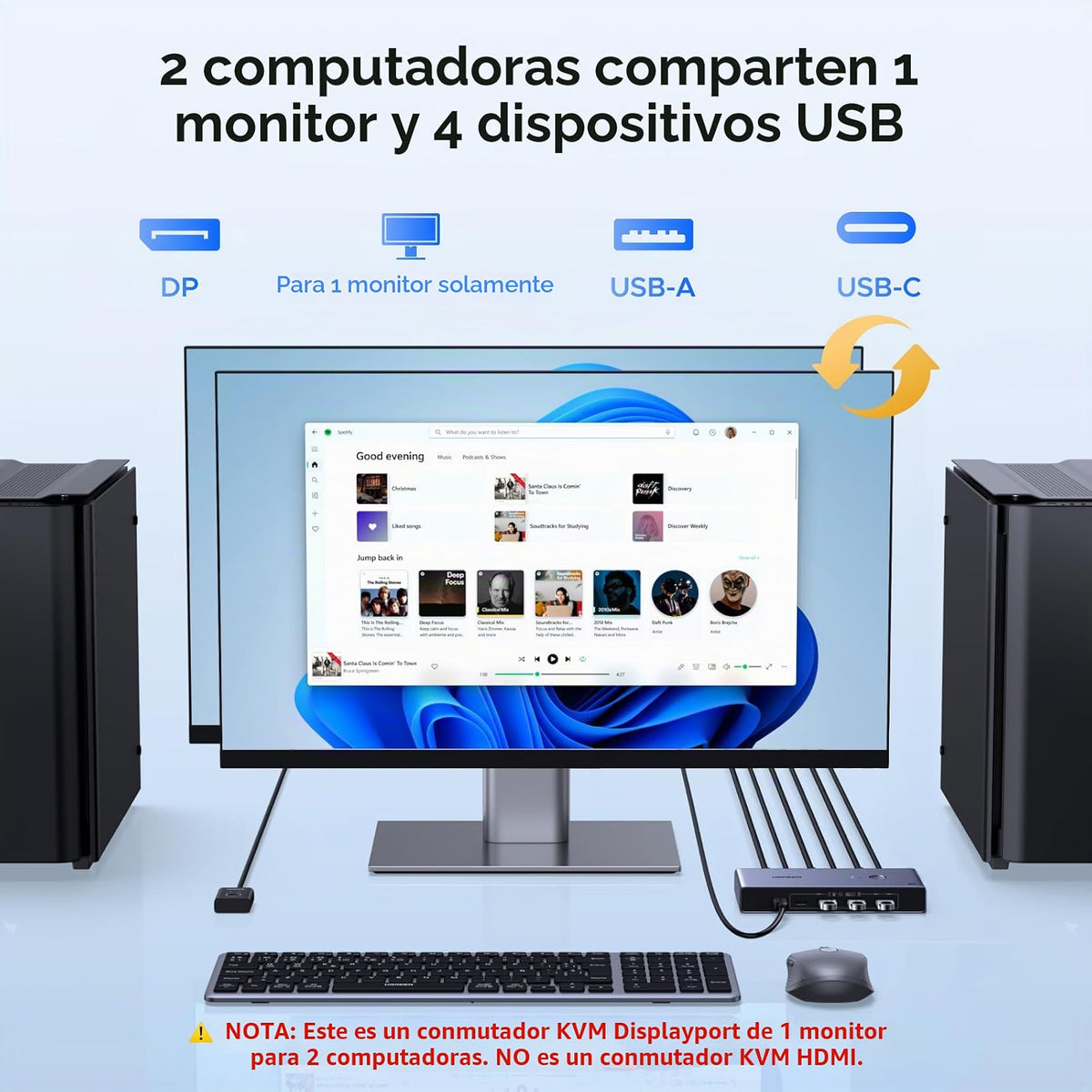 UGREEN 25962A Switch KVM DisplayPort 8K 60Hz para 2 Computadores con 4 USB 3.0