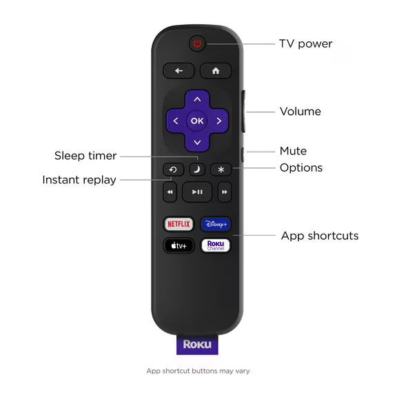 Roku Control Remoto para TV