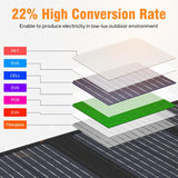 Panel Solar Portátil Plegable SinKeu 40W | Cargador Solar USB QC 3.0 y Salida DC 12-15V