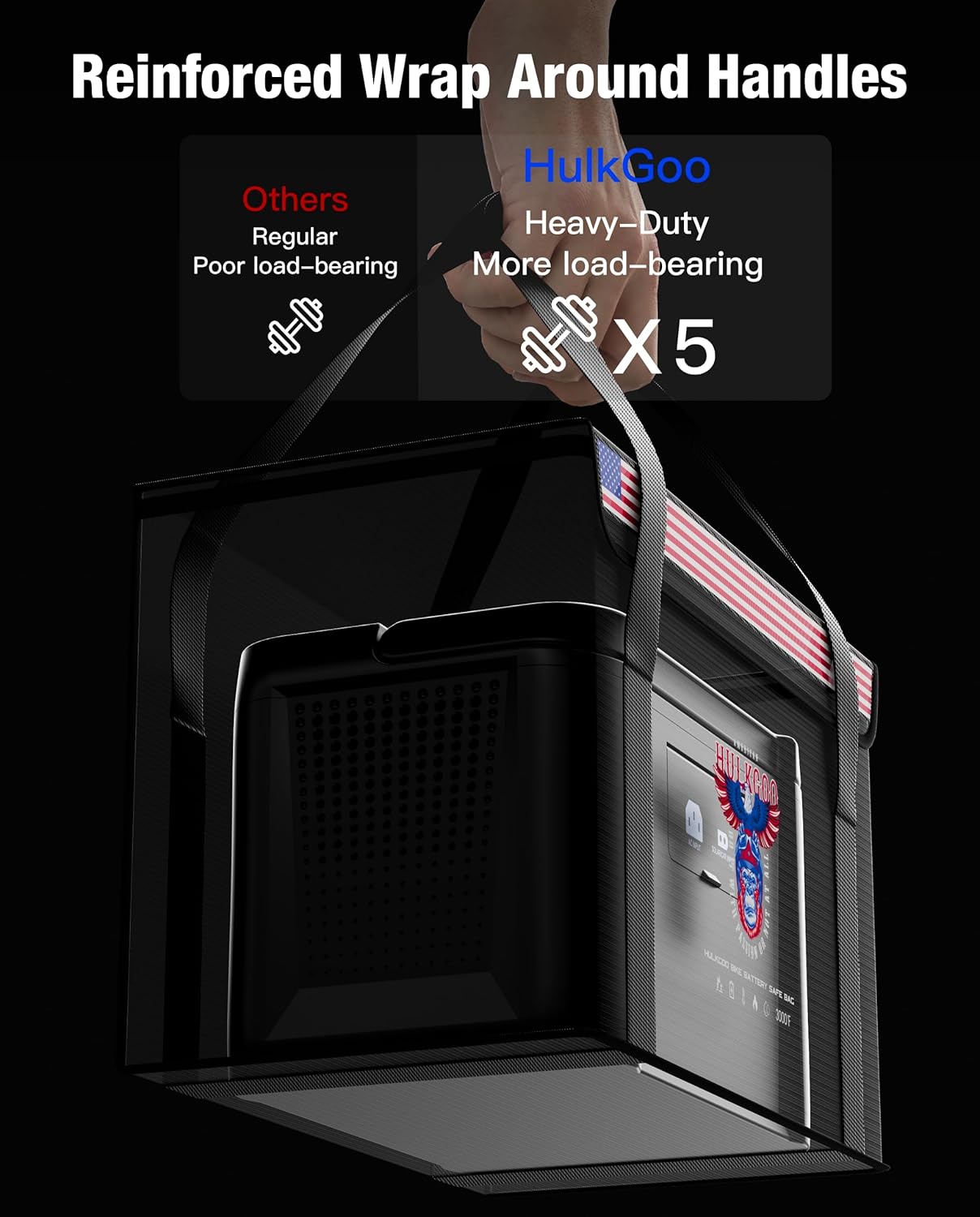 Bolsa para Batería HulkGoo LiFePO4 de litio 12V 100Ah bolsa ignífuga