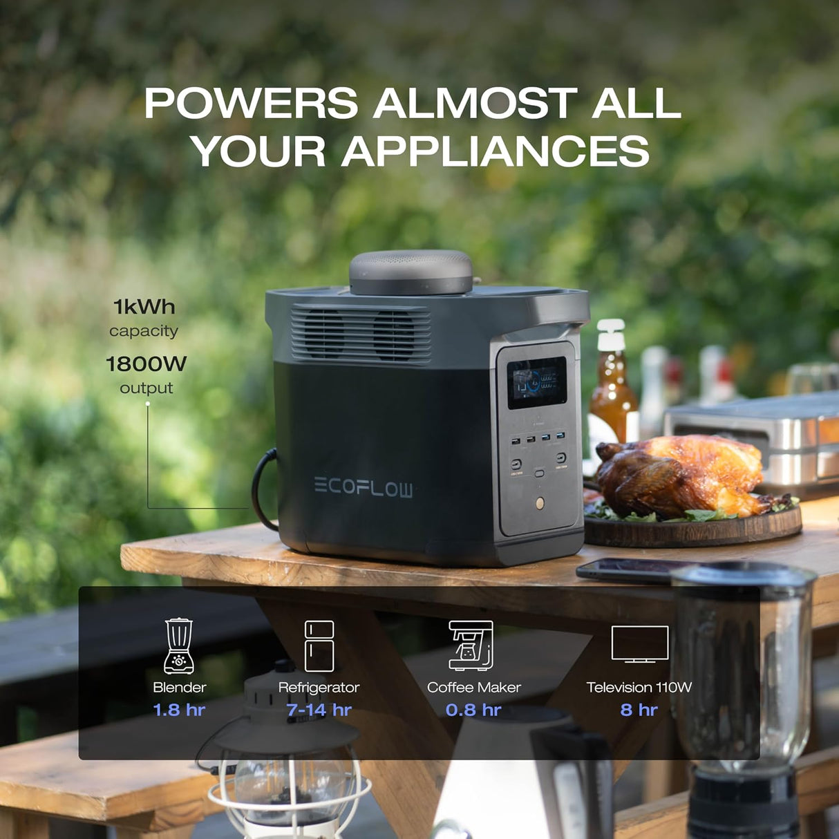 EcoFlow DELTA 2 EFD330 Estación de Energía Portátil 1024Wh 120V