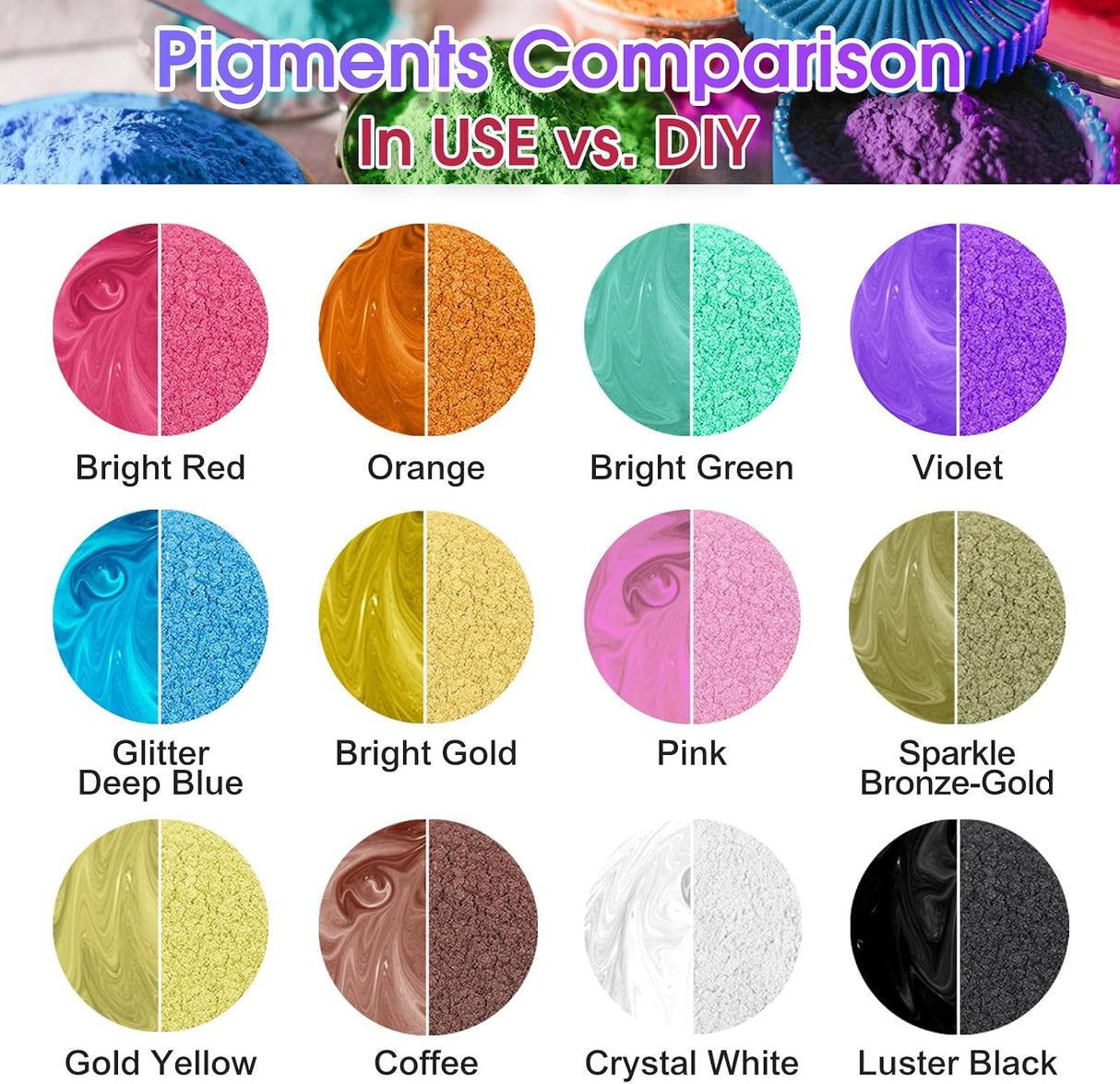 Pigmentos de Mica Nacarados CHANGTIKEJI – 12 Colores x 10 g