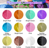 Pigmentos de Mica Nacarados CHANGTIKEJI – 12 Colores x 10 g