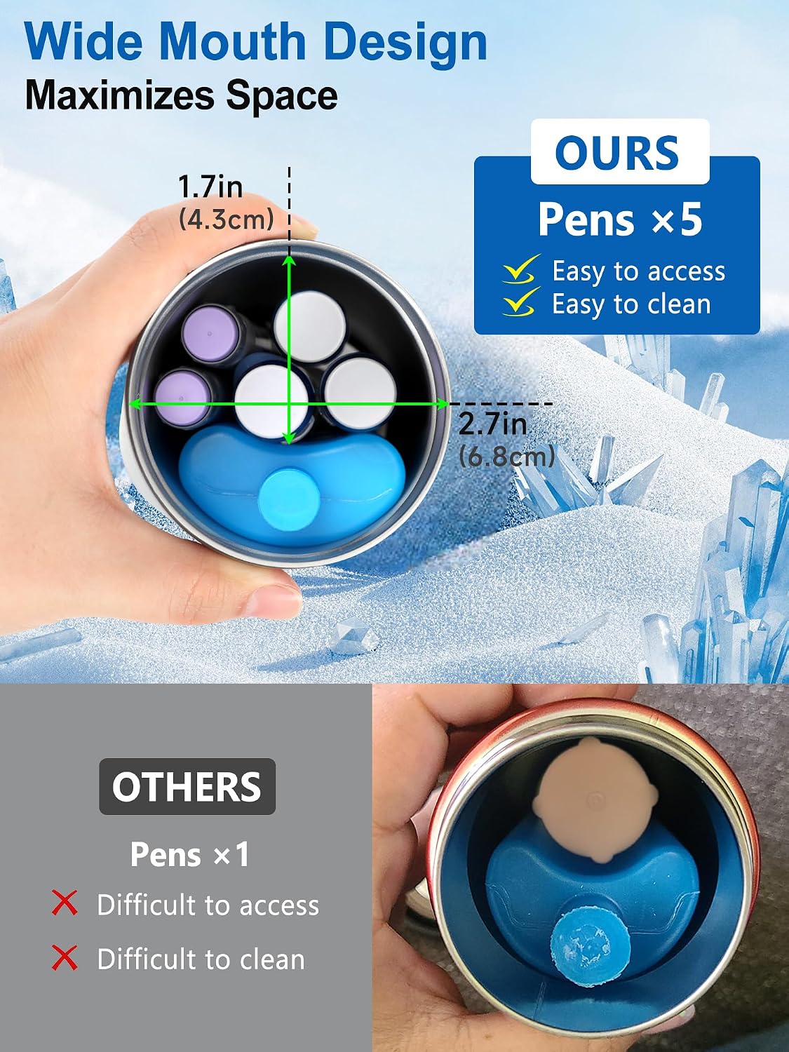 Estuche Refrigerador de Insulina YOUSHARES 48H para Viaje