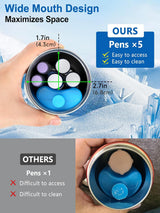 Estuche Refrigerador de Insulina YOUSHARES 48H para Viaje
