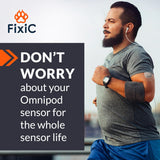 Fixic - Paquete de 25 - Parches Adhesivos - Perfecto para Omnipod