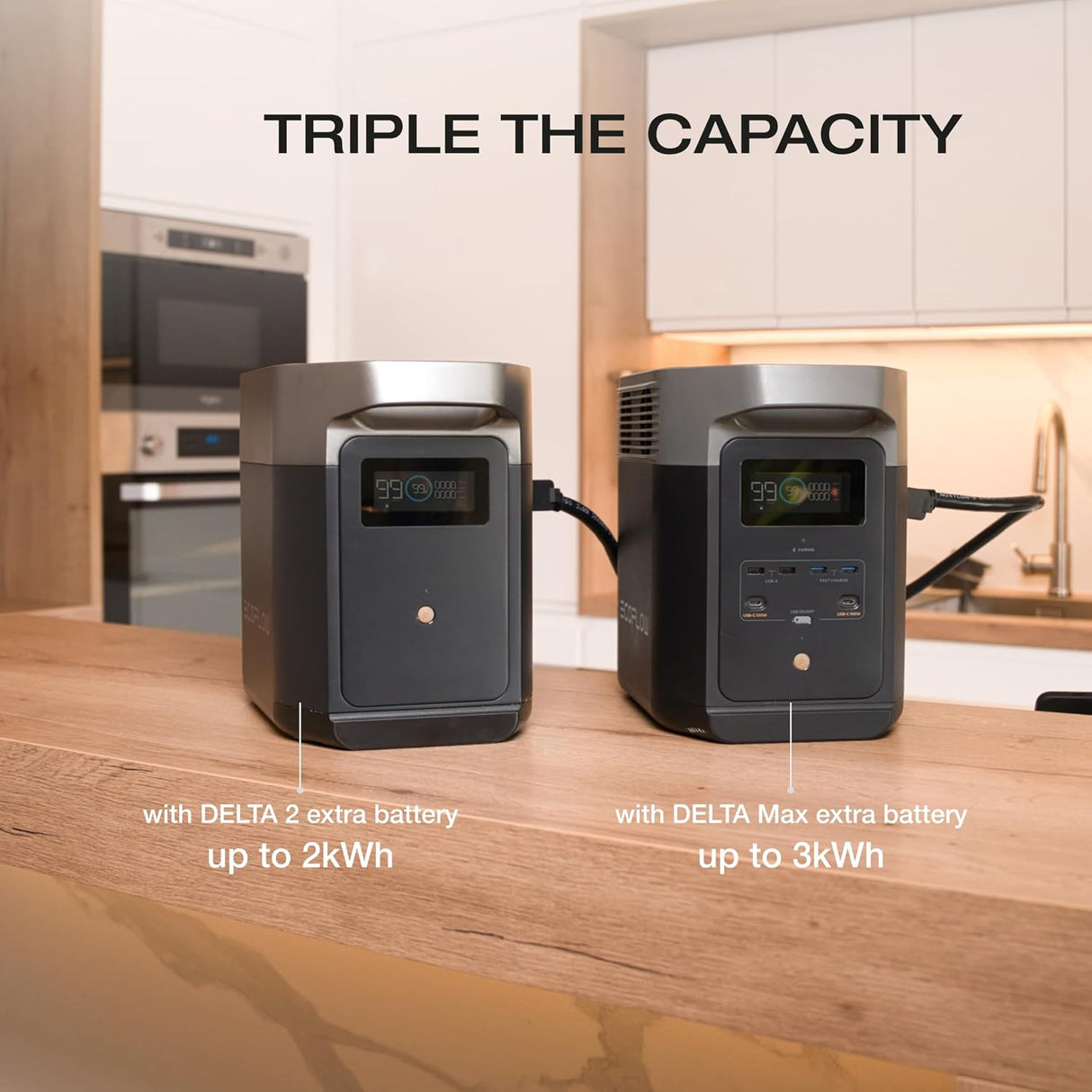 EcoFlow DELTA 2 EFD330 Estación de Energía Portátil 1024Wh 120V