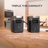 EcoFlow DELTA 2 EFD330 Estación de Energía Portátil 1024Wh 120V