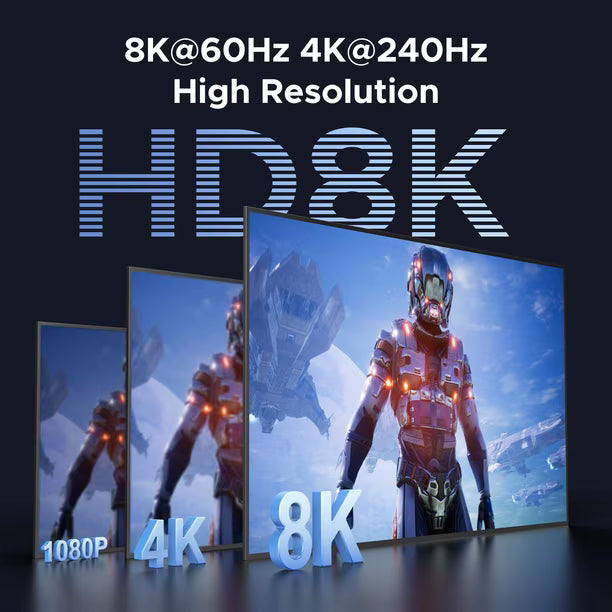 Switch KVM UGREEN para 3 Monitores y 2 Computadores | 8K@60Hz | USB 3.0 | Producto Openbox