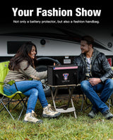 Bolsa para Batería HulkGoo LiFePO4 de litio 12V 100Ah bolsa ignífuga