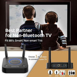 Transmisor Bluetooth 1Mii B06TX para TV | Bluetooth 5.3 | aptX Adaptive | Doble Antena | Largo Alcance